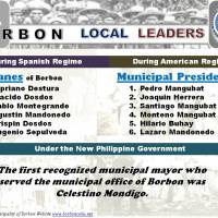 Remembering the Past Local Leaders of Borbon